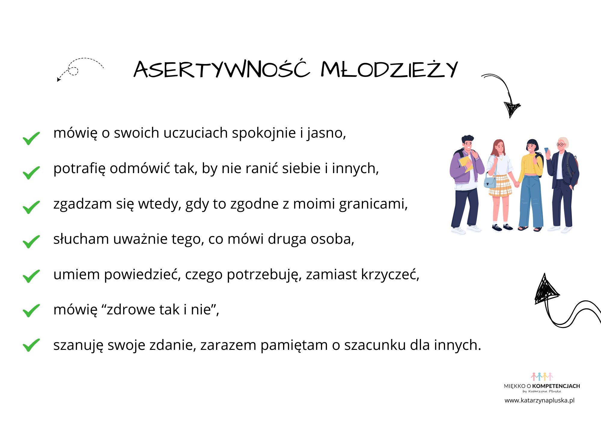 Asertywność nastolatków młodzieży